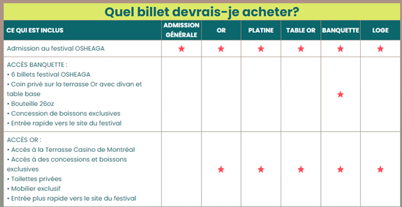 Horaires et tarifs pour un festival Horaires et tarifs pour un festival