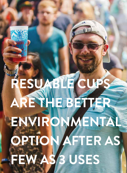 Verres réutilisables au Shambala Festival Verres réutilisables au Shambala Festival